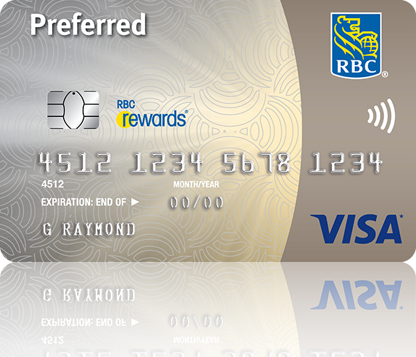 rbc credit card travel health insurance