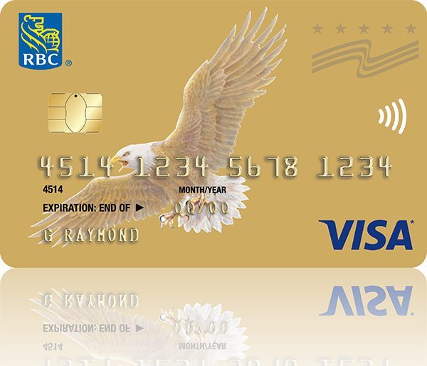RBC U.S. Dollar Visa Gold