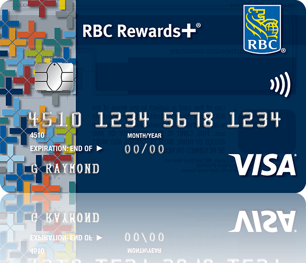 RBC Rewards+ Visa
